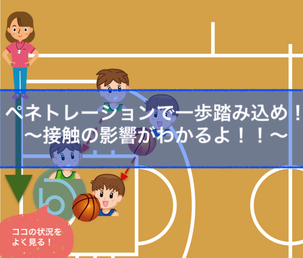 スペースウォチングで選手同士の間をみろ！
