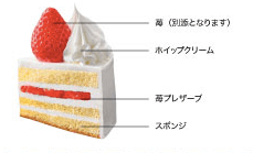 糖質を抑えた苺のケーキ４号2